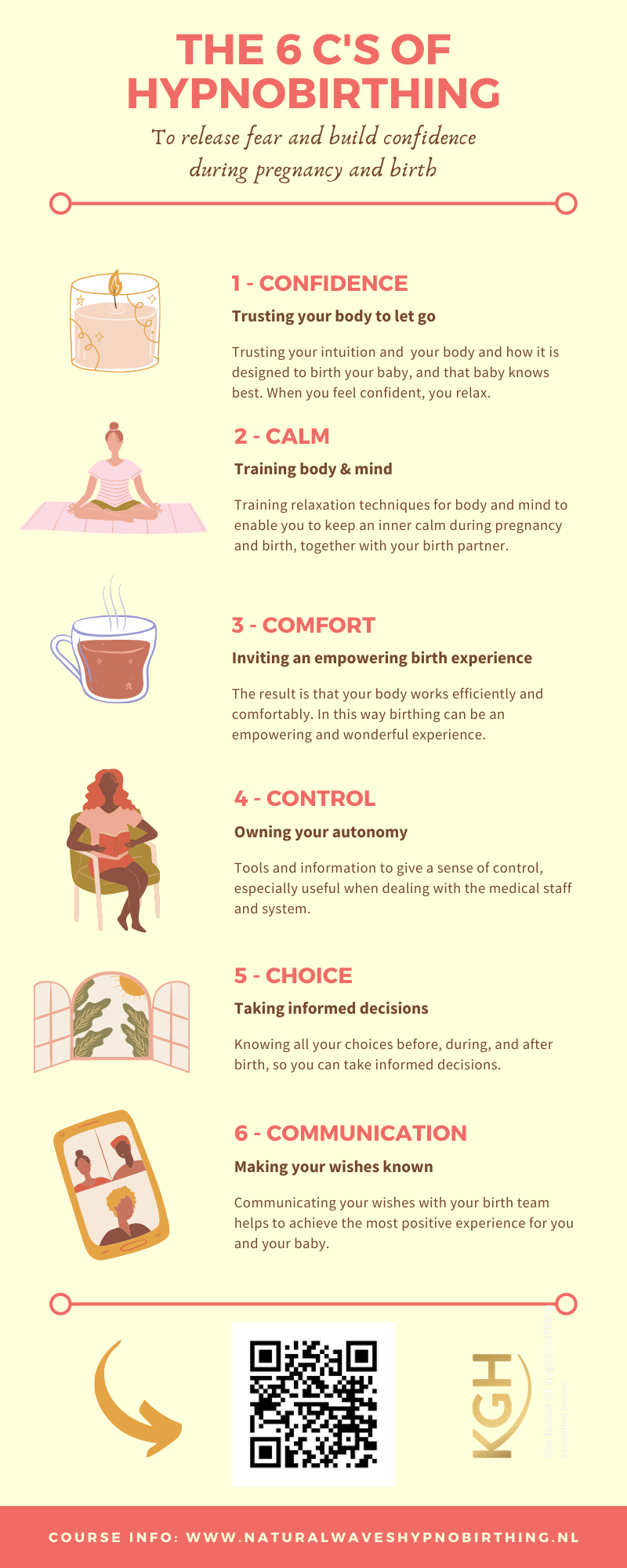 6 c's van hypnobirthing infographic
